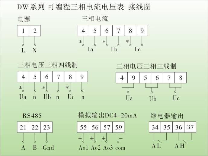 电压表符号